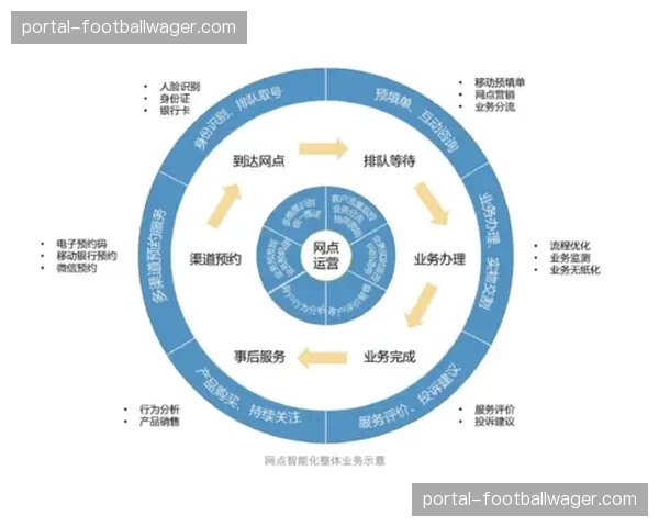 健身科技与赛事内容产生联动 推动运动行为数据化
